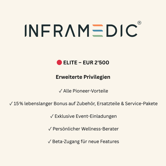 Club der Wärmepioniere – Founder-Pass